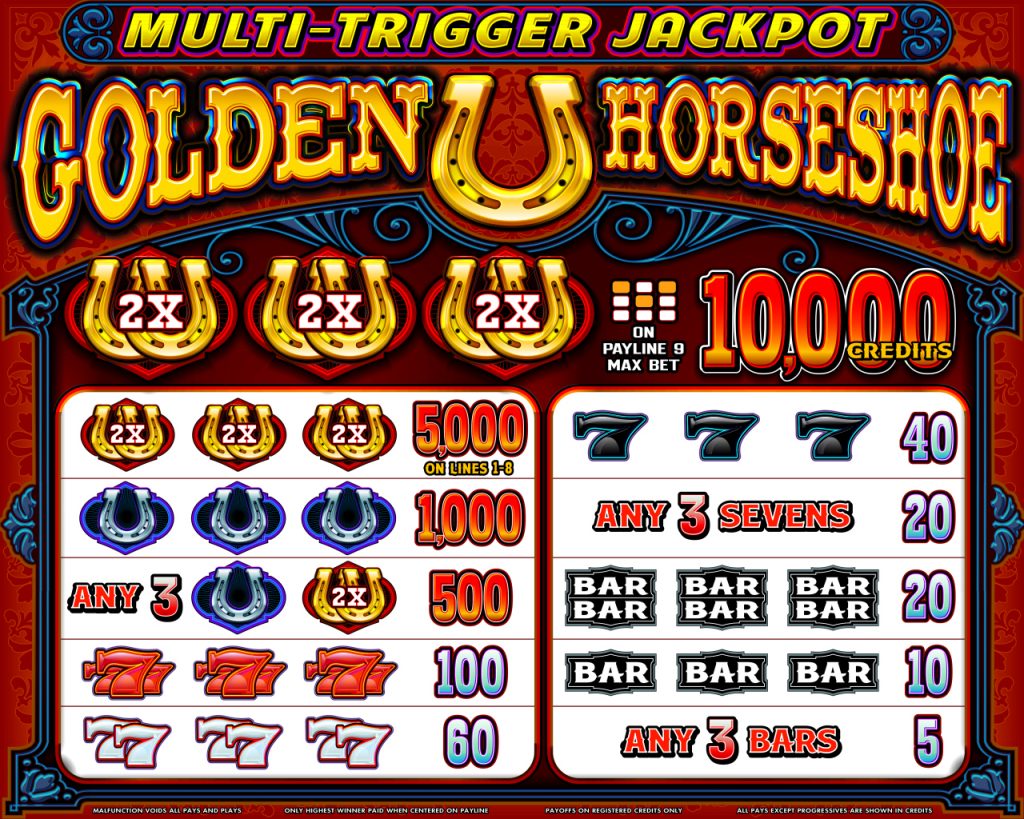 MultiTrigger Jackpot Golden Horseshoe™ & MultiTrigger Wild Wild Gems™ Everi