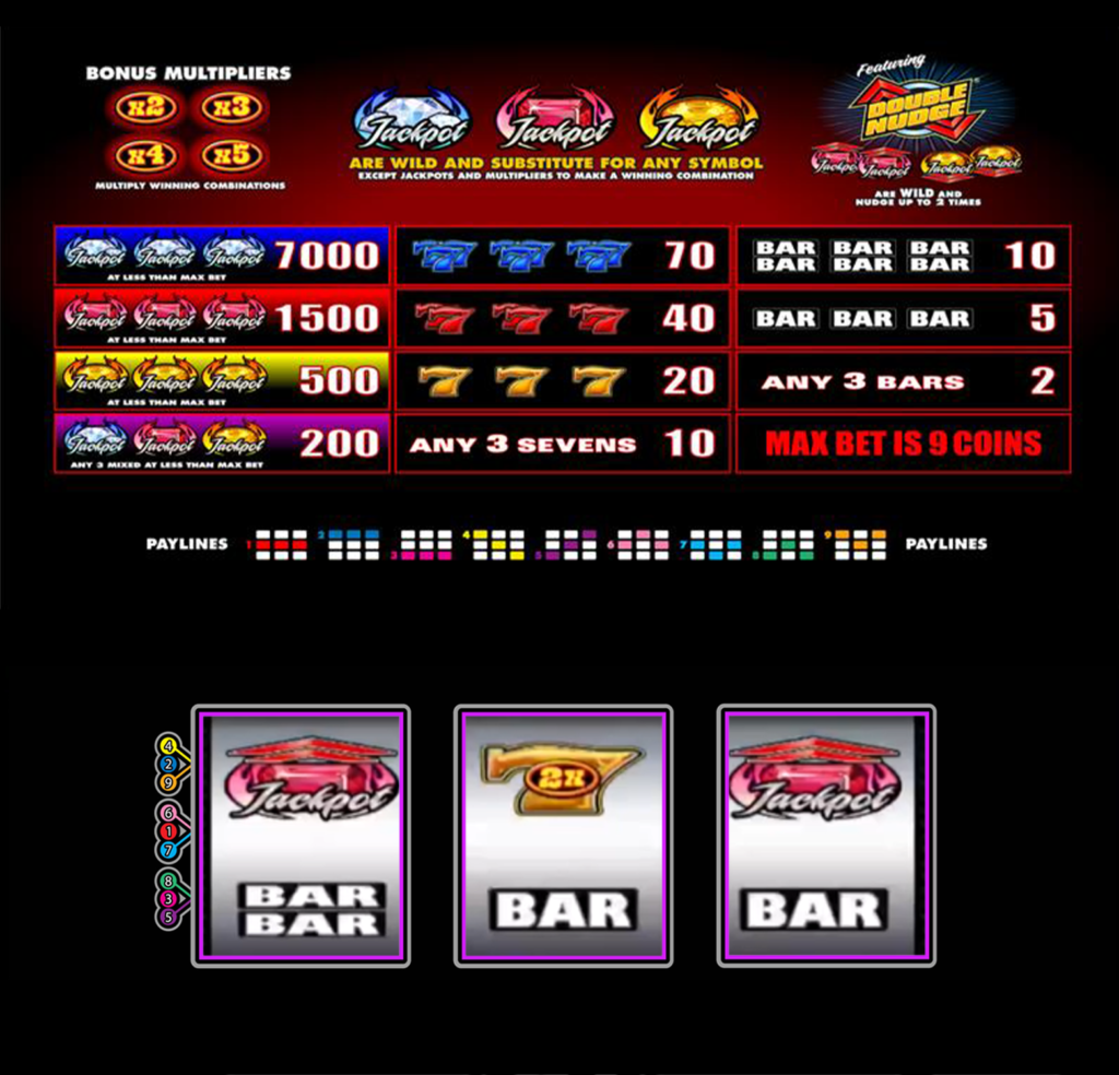 Gems Deluxe Series Everi