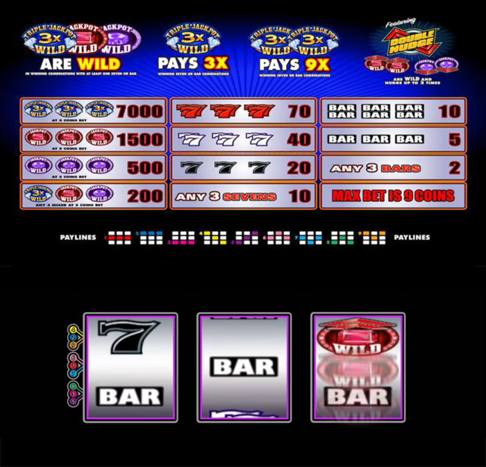 Gems Deluxe Series Everi