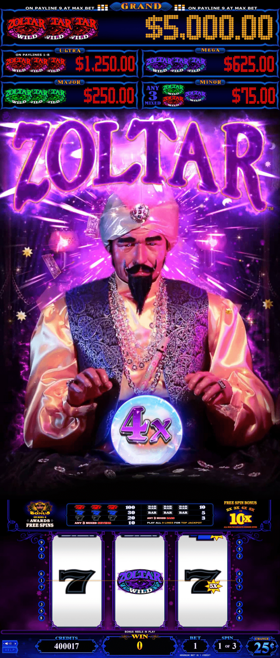 Zoltar™ Everi