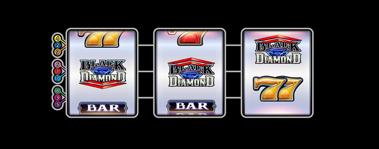 Black Diamond Deluxe™ Signature & Crystal Star Deluxe™ Signature Everi